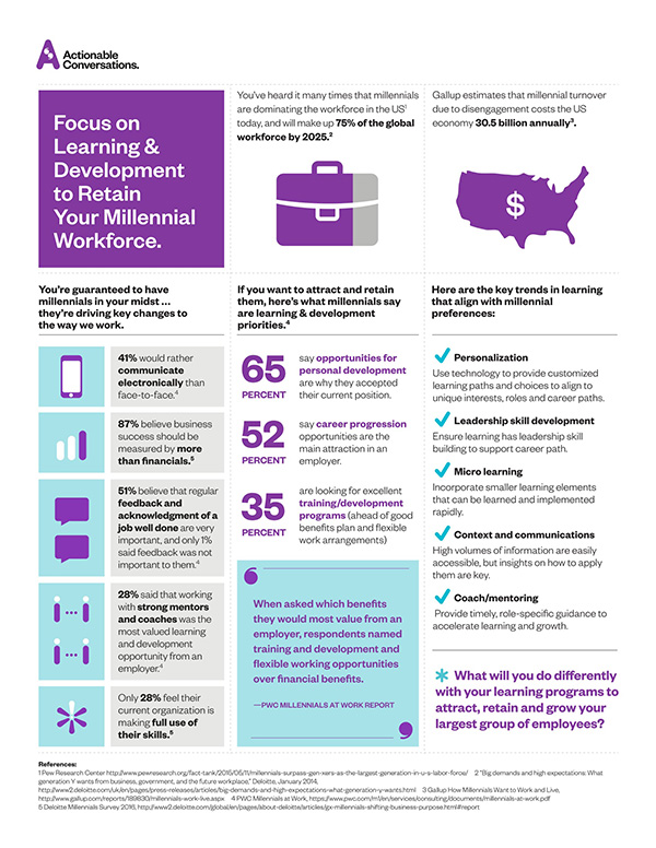 0006_Millennials-Infographic-H-1.jpg